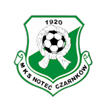 mks-notec-czarnkow
