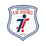 am-juvenes-campobasso