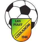 piast-czekanow