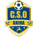 cso-anina