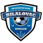 nk-bilalovac-cpu
