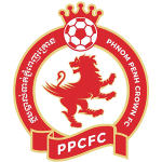 phnom-penh-crown