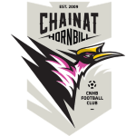 chainat-hornbill