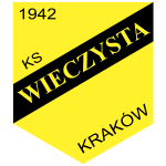 wieczysta-krakow