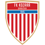 kozara-gradiska