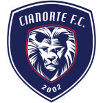 cianorte