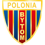polonia-bytom