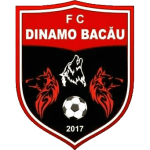 afc-dinamo-bacau